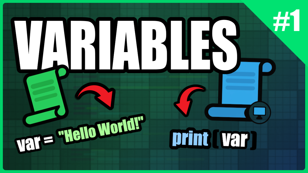 Welcome to the World of Scripting – Ep. 1